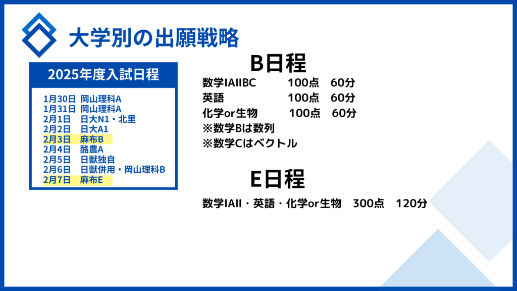 2025年度】私立獣医学部・獣医学科・入試日程とその対策 | 獣医学部 